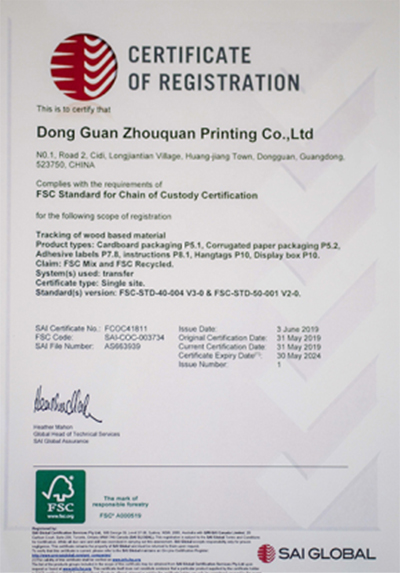Qualification Certificates